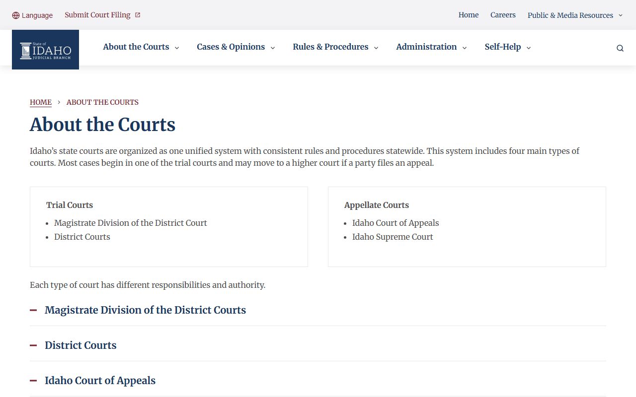 Payette County District Court Idaho court structure overview